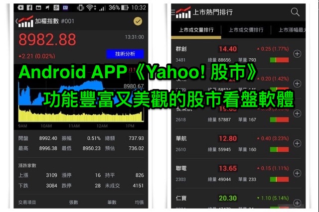 android yahoo stock app