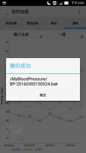 APP 我的血壓 9