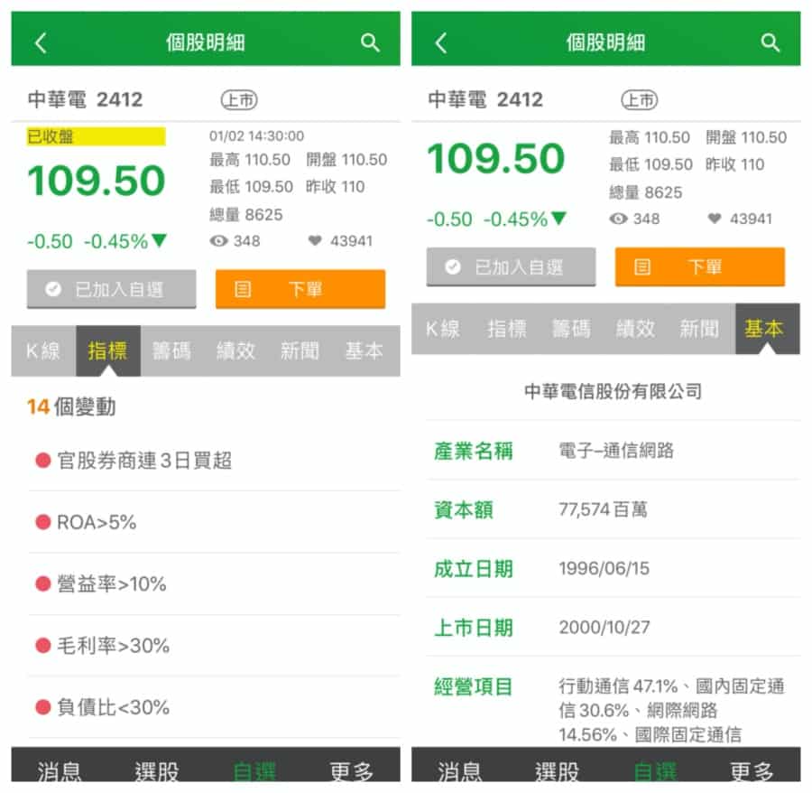 國泰證券《股票快選》App 中文版~ 由多樣化選股條件找出符合條件的股票(Android/iOS) - 海芋小站